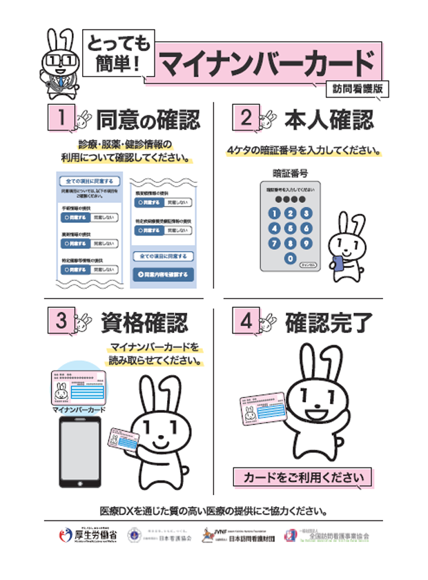 mynumber03