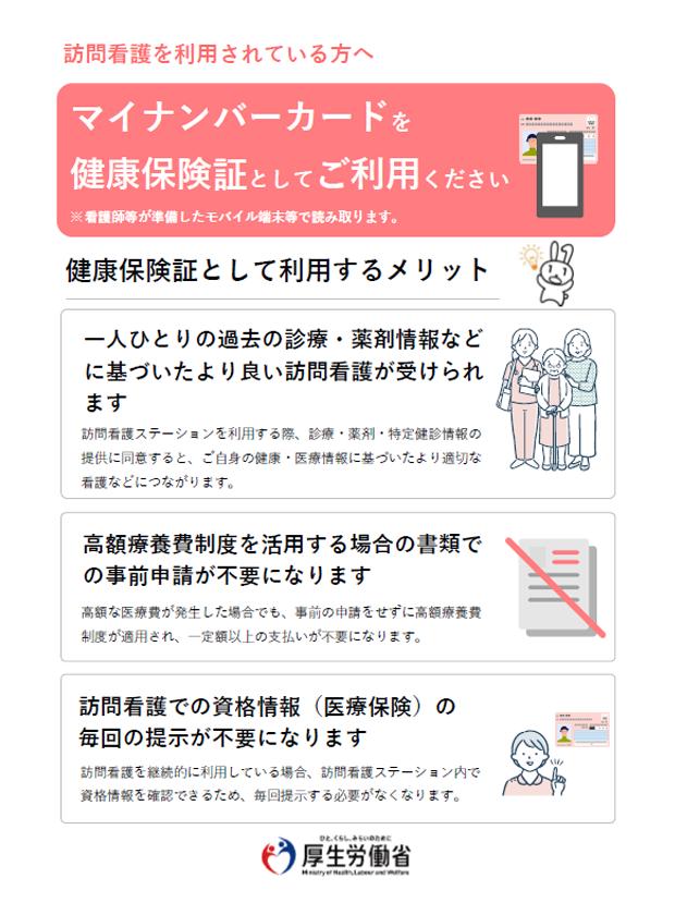 mynumber04